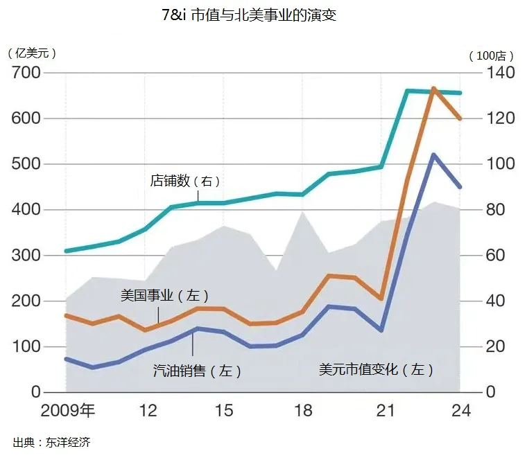 全家便利店和罗森__全家便利店和罗森便利店哪个好