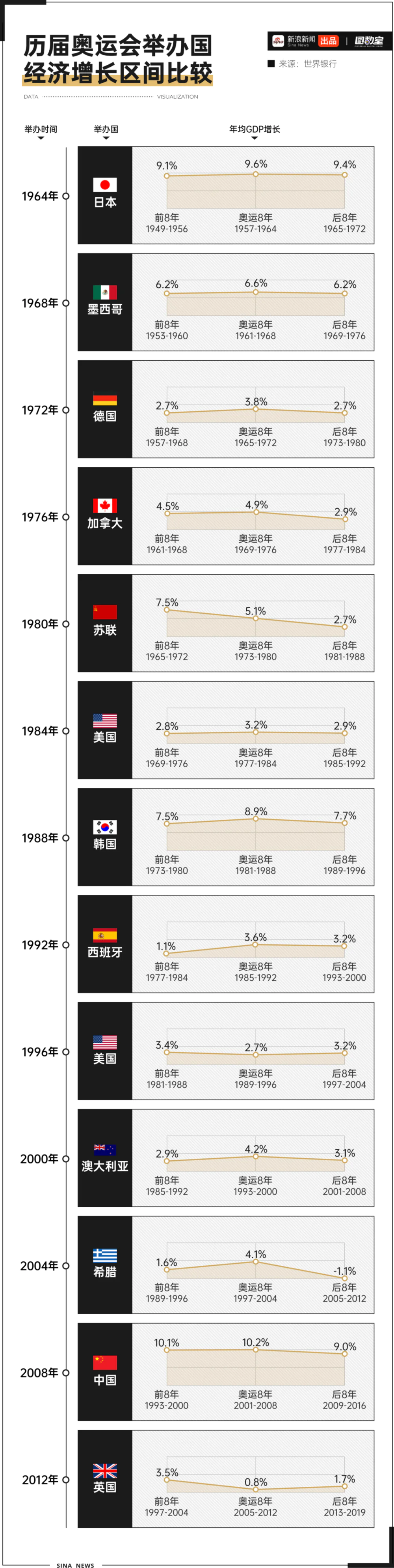 _奥运巴黎疯狂赚钱超支会赔钱么_奥运会巴黎